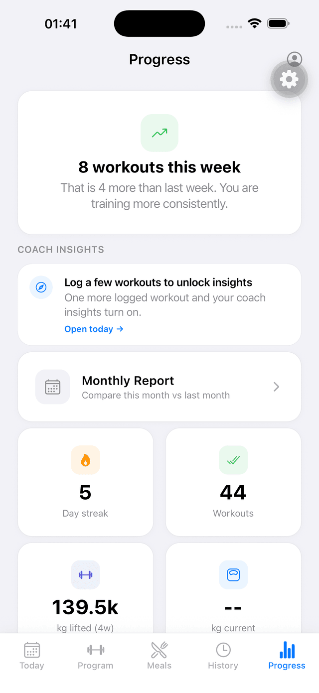 PlateLoad Progress Dashboard