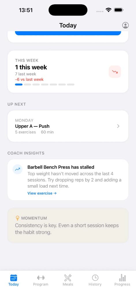Coach insights