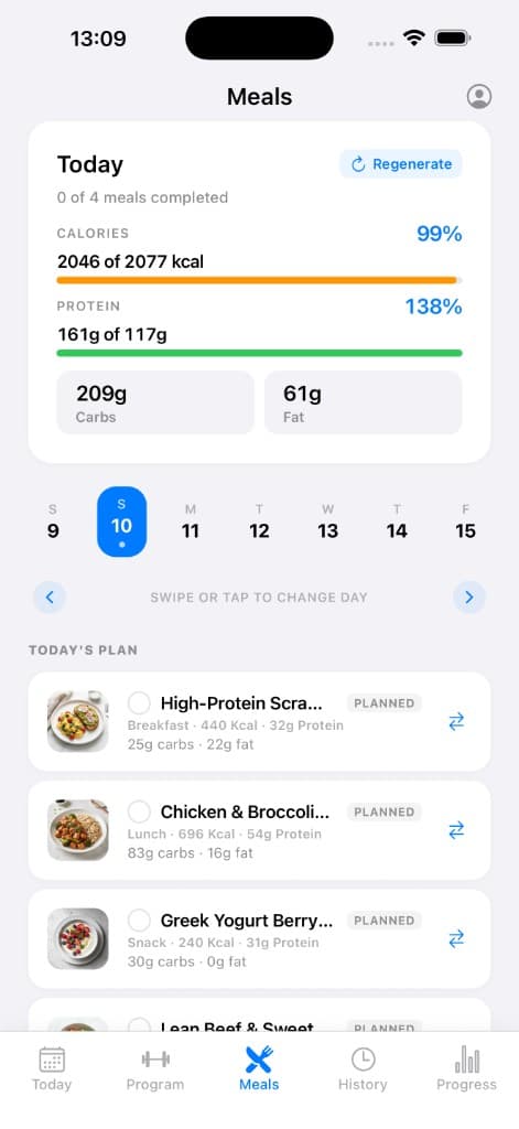 Daily meal plan