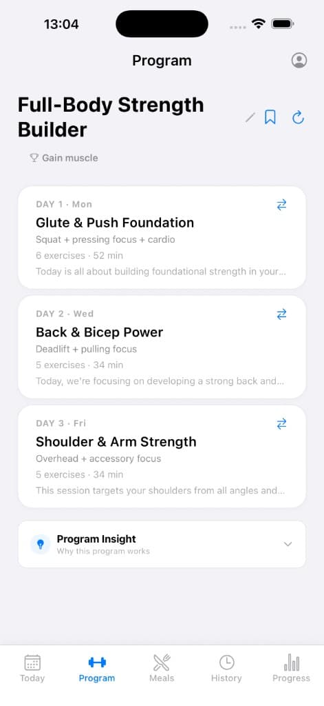 Program overview